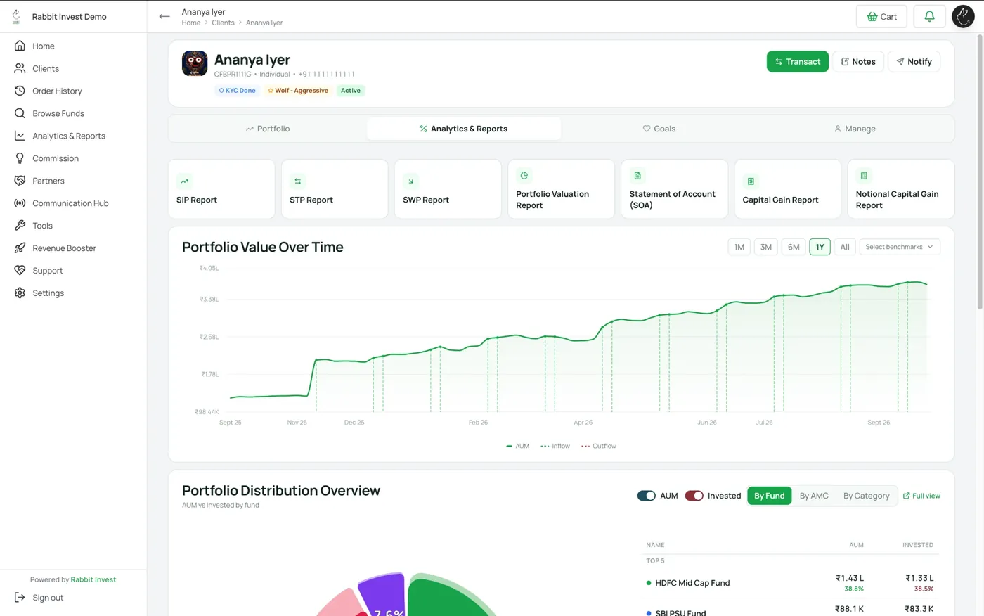 Client portfolio value over time with every report one click away