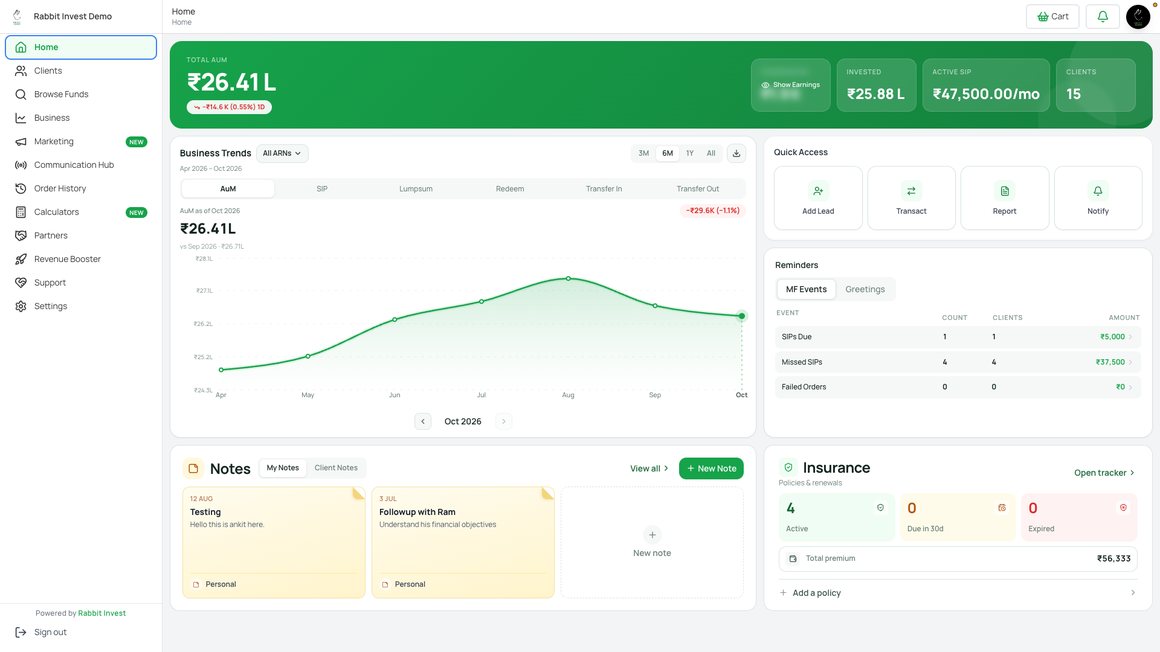 Rabbit Invest distributor home: AuM, SIPs, business trends, reminders, notes and insurance